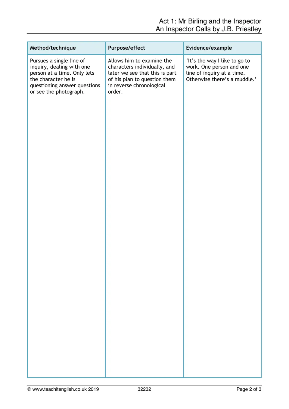 Inspector's questioning methods: students complete a method, purpose/effect and evidence table from a worked example