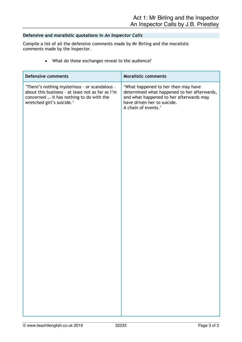Quotation sort: students list Birling's defensive and the Inspector's moralistic comments and what they reveal