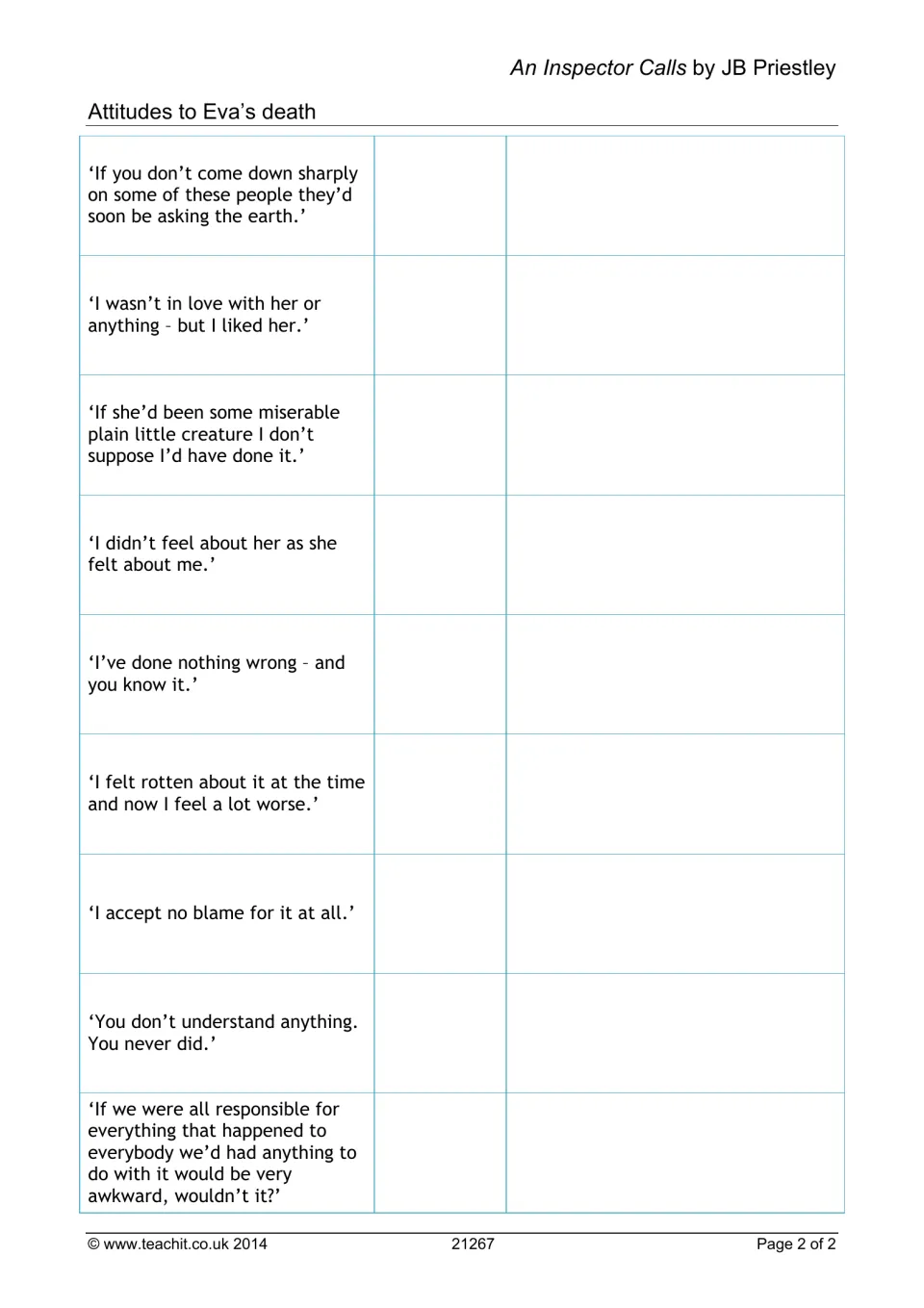 Eva's death quotations continued: students attribute 9 more lines, e.g. 'I accept no blame', and analyse each attitude