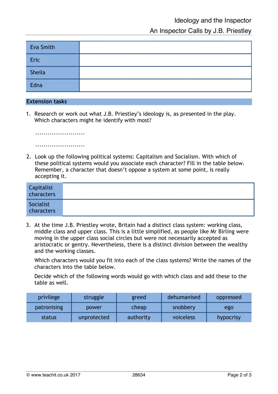 Character ideology table for Eva, Eric, Sheila and Edna, then extension tasks on capitalism, socialism and social class