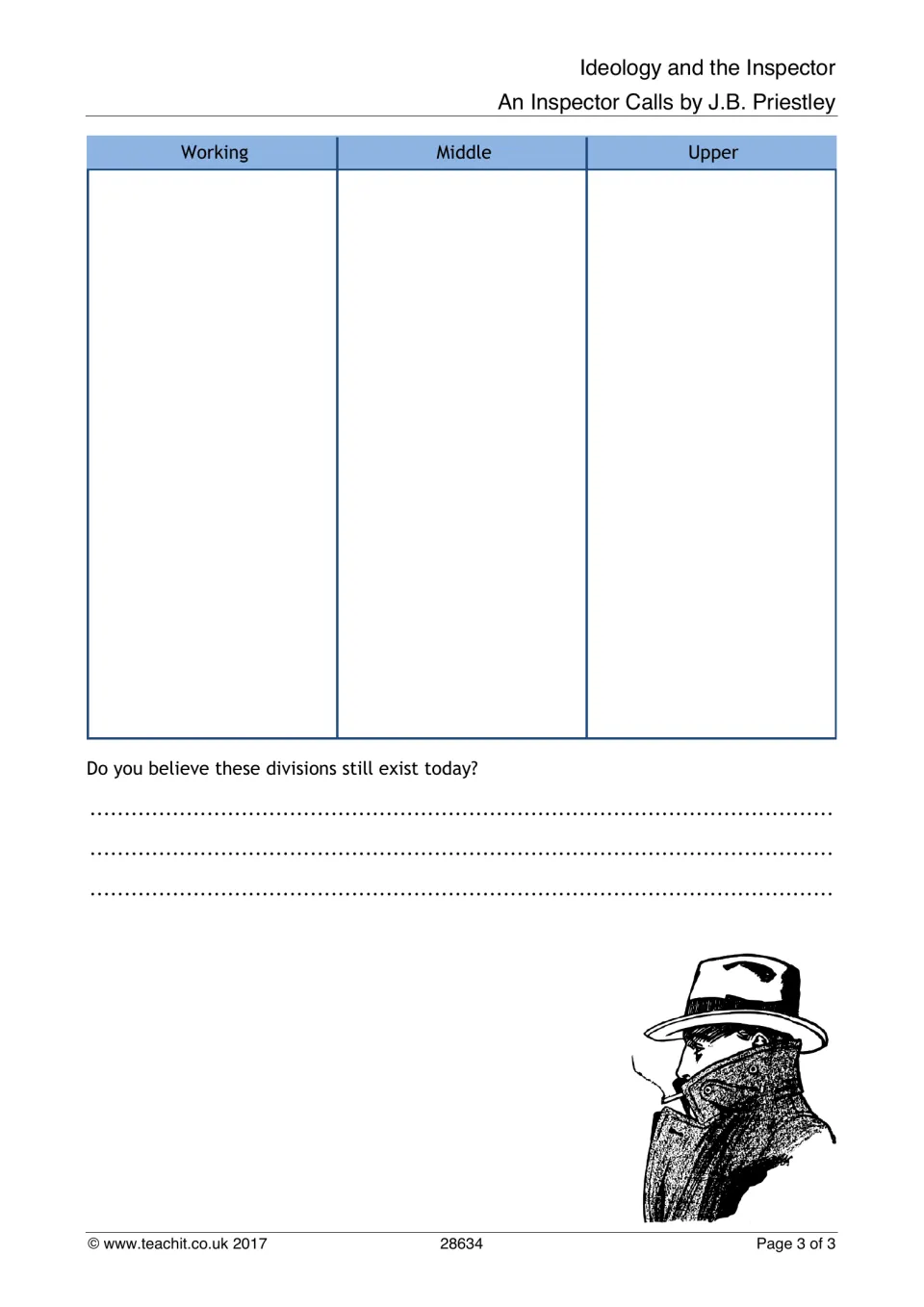 Class divisions in An Inspector Calls: students sort characters and words under working, middle and upper class headings