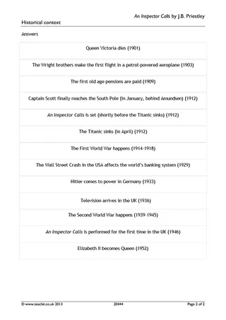 GCSE Literature: An Inspector Calls | Historical Context Worksheet – sample page 2