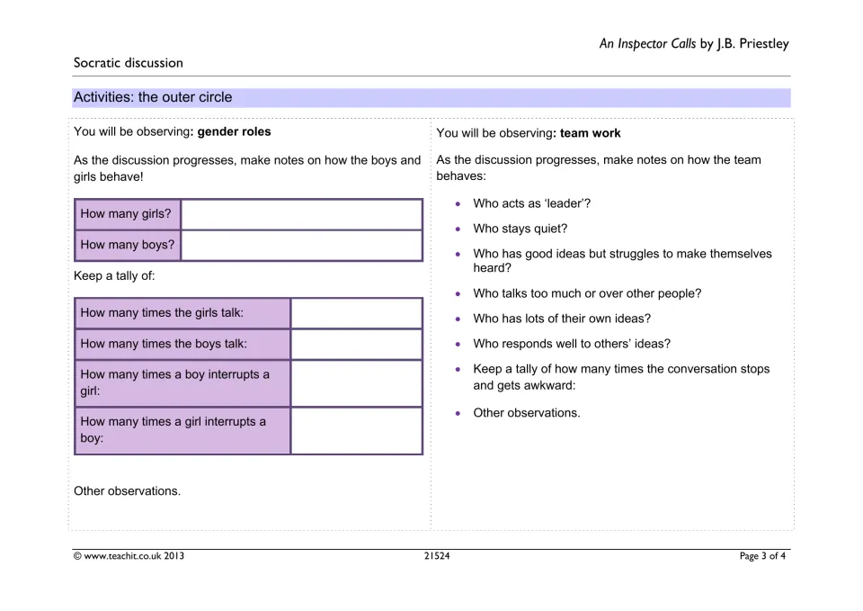 Outer circle observer sheets: students tally how boys and girls talk and interrupt, and note who leads in team work