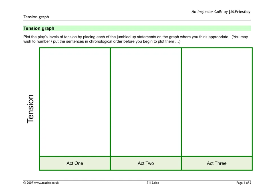 An Inspector Calls tension graph: students place jumbled story events by tension level across Act One, Two and Three