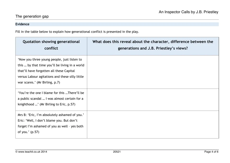 Generational conflict evidence: students explain what quotes from Mr Birling, Mrs Birling and Eric reveal