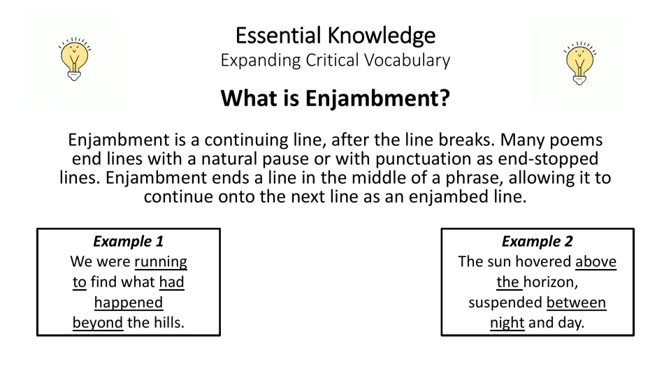 Enjambment lesson slide explains phrases continuing across line breaks and provides two illustrative examples