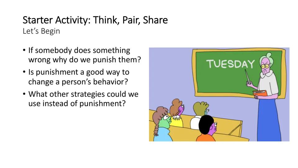 Think, Pair, Share starter asks why people are punished, whether punishment changes behavior, and alternatives.