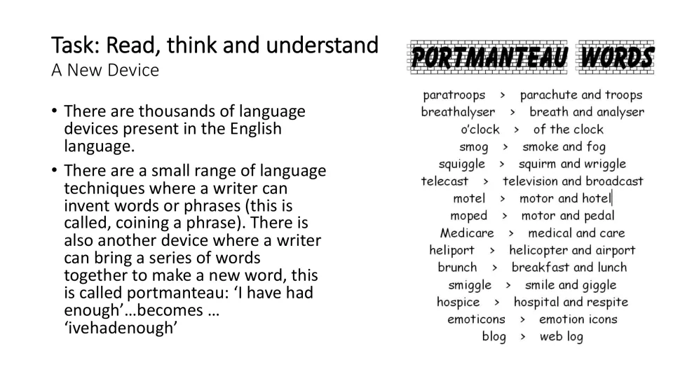 Language device slide introduces portmanteau and combines 'I have had enough' into the coined word 'ivehadenough'.