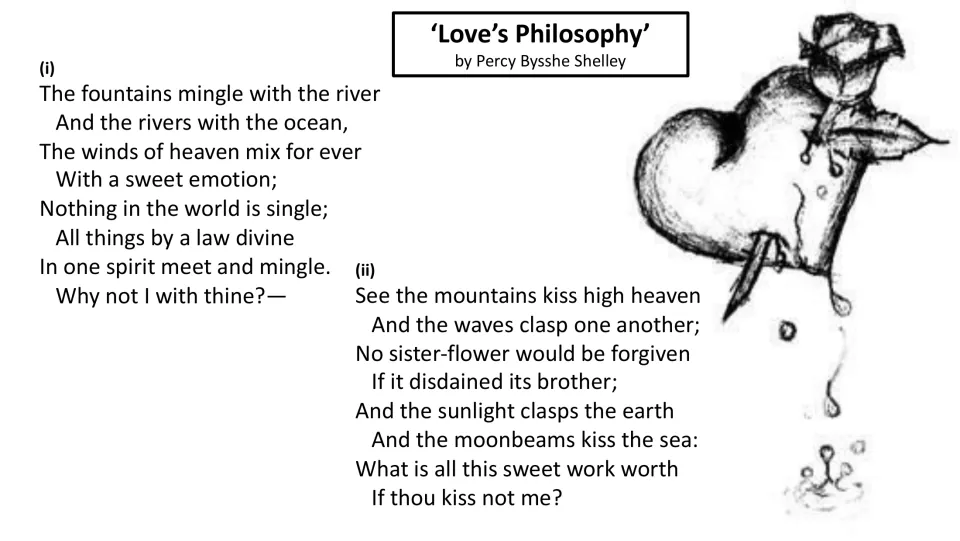 Poem reading slide presents both eight-line stanzas, from 'The fountains mingle' to 'If thou kiss not me?'