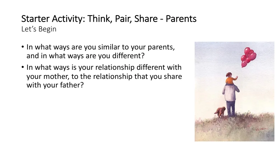 Think-pair-share starter asking how students resemble their parents and how parental relationships differ