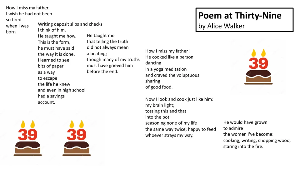 Poem text for the lesson reading, recalling a father’s lessons about money, truth, cooking, and sharing
