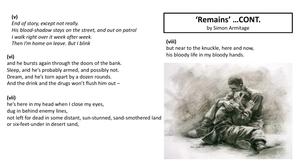 Poem text, stanzas (v) to (viii): the speaker is haunted by the looter's death at home on leave; students annotate
