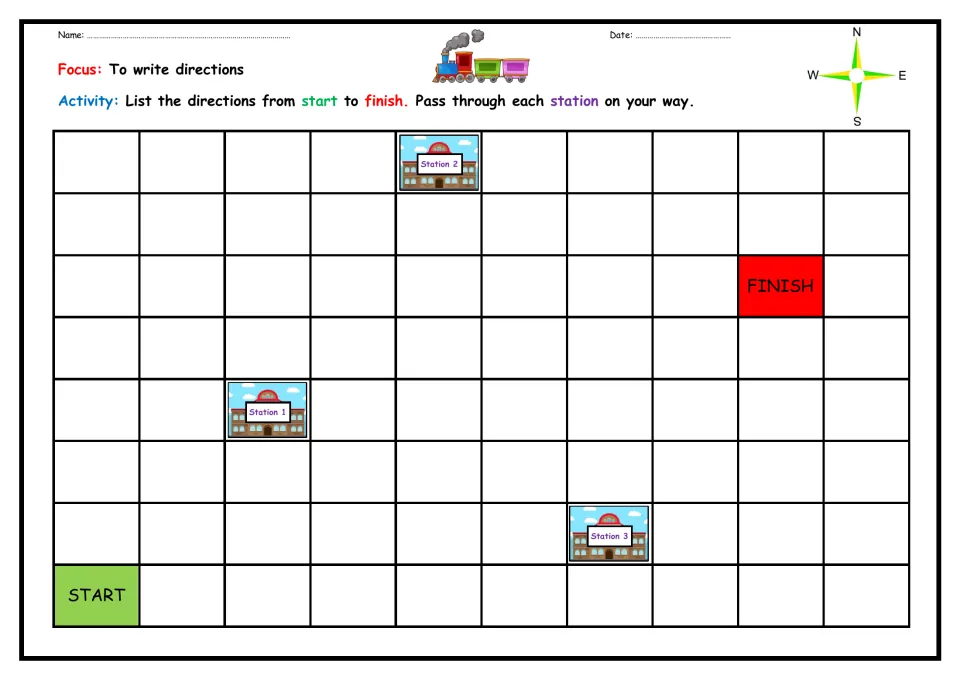 Train directions map: students write compass directions from start to finish, passing Stations 1, 2 and 3 on the way