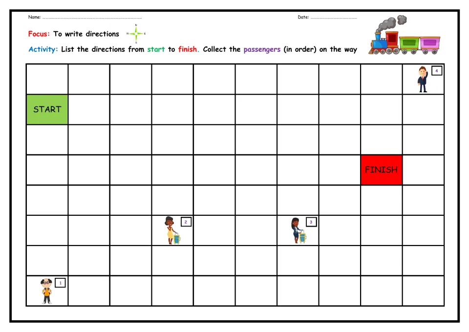 Passenger pick-up route: students list directions from start to finish, collecting passengers 1 to 4 in number order