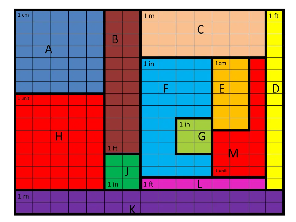 Area by counting unit squares: students find the area of 12 lettered shapes, A to M, measured in cm, m, in, ft or units