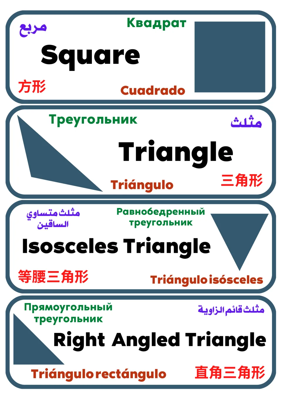 Square and triangle flashcards: square, triangle, isosceles and right angled triangle, each named in five languages