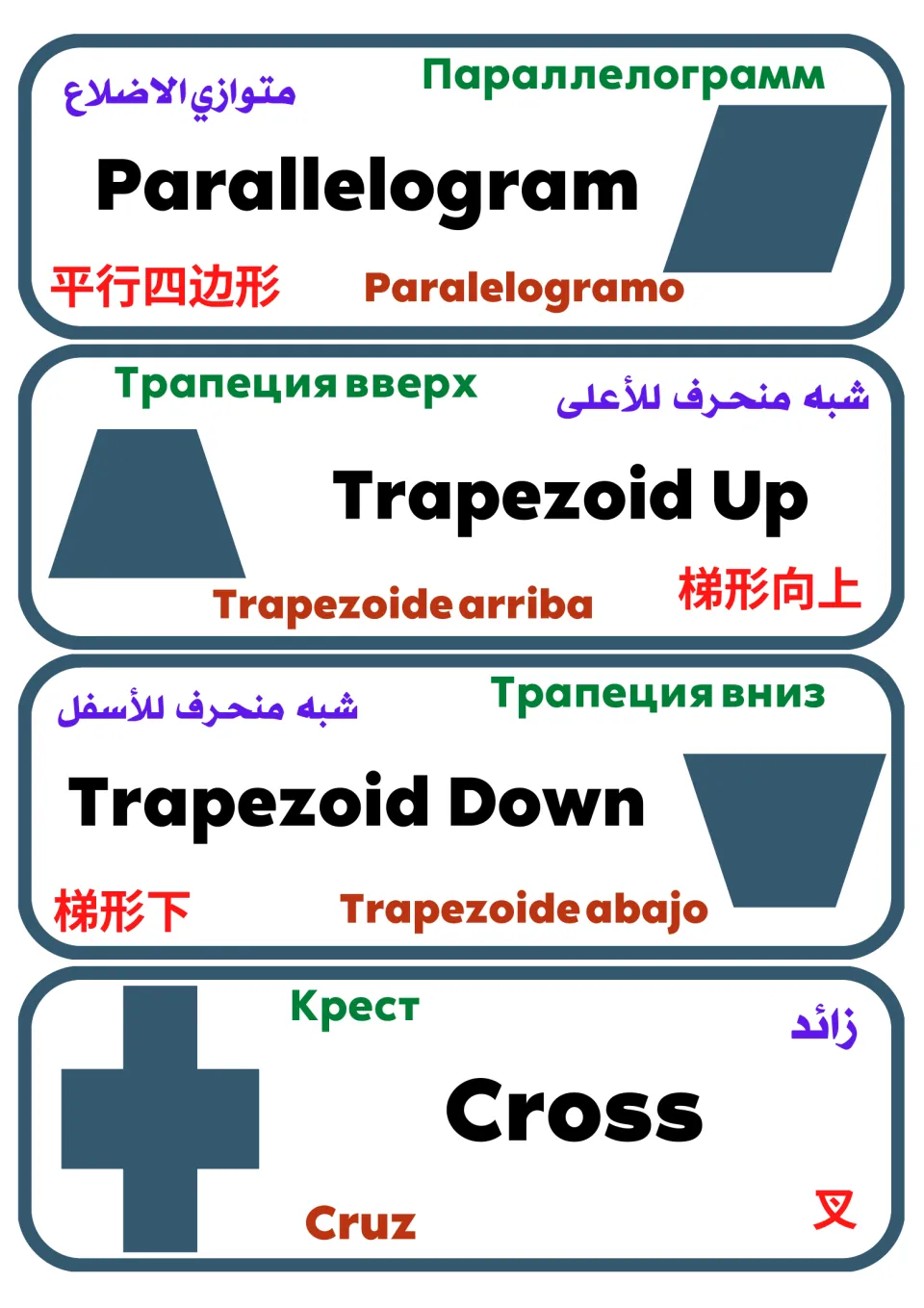 Parallelogram and trapezoid flashcards: parallelogram, trapezoid up, trapezoid down and cross, each named in five languages