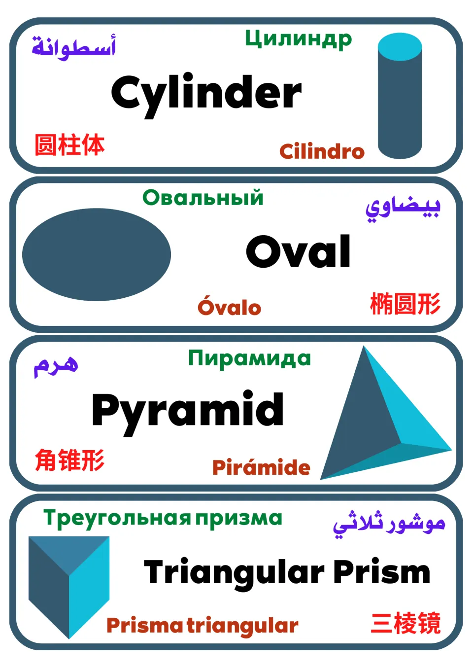 Solid and oval flashcards: cylinder, oval, pyramid and triangular prism, each shown with its name in five languages