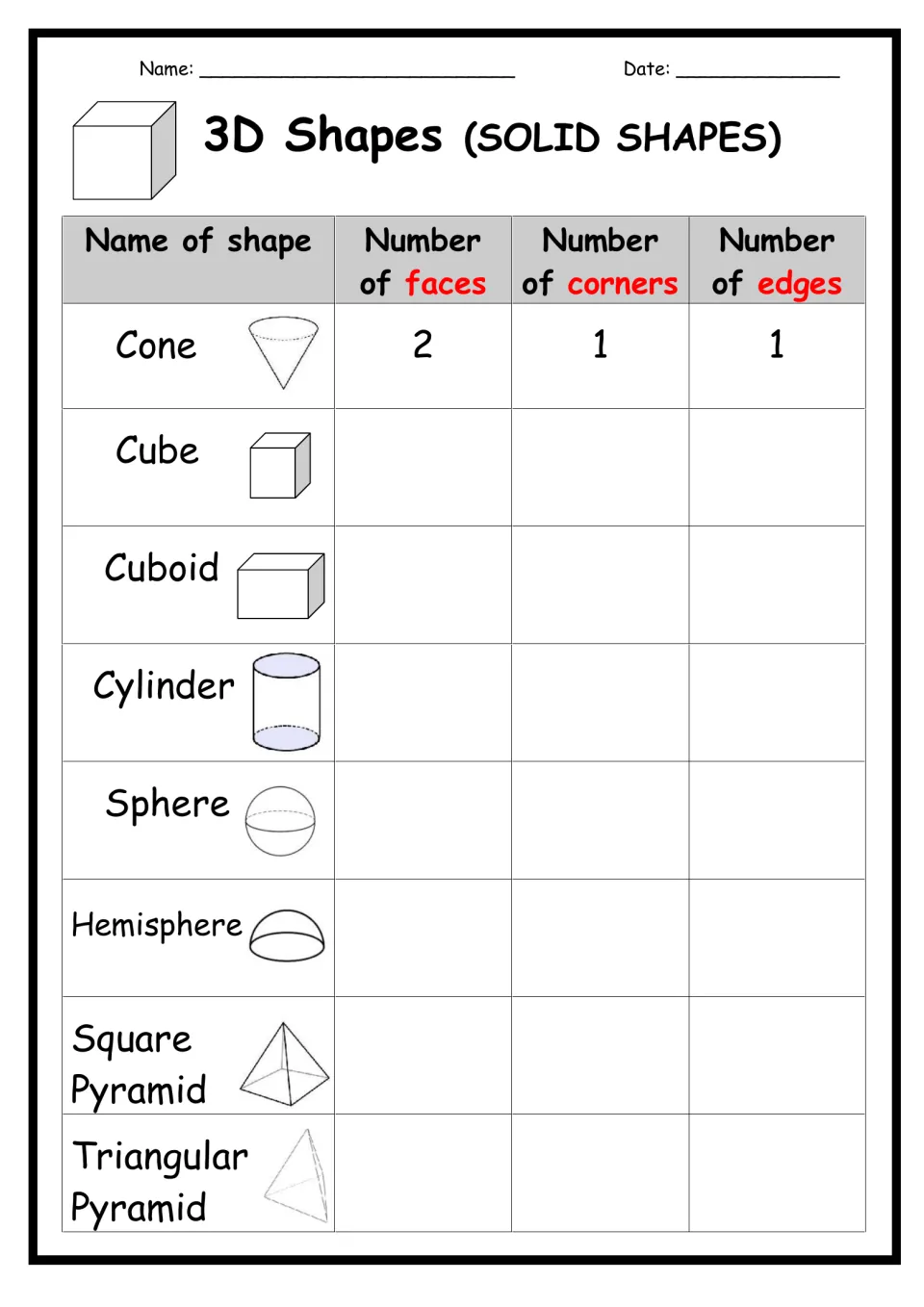 Solid shapes: students record the faces, corners and edges of 8 shapes, from cube and cylinder to pyramids