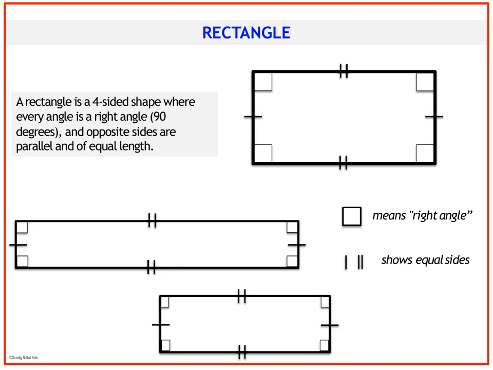 Rectangle reference page showing right angles, equal opposite sides, and symbols used to mark these properties