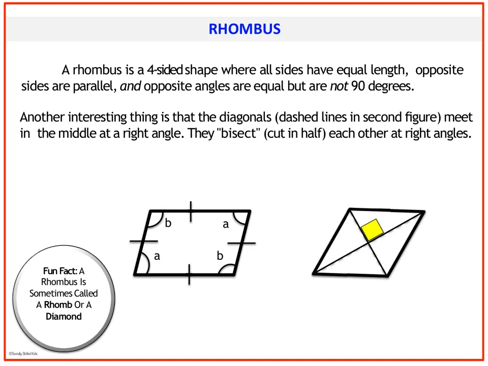 Rhombus reference page showing equal sides, equal opposite angles, and diagonals bisecting at right angles