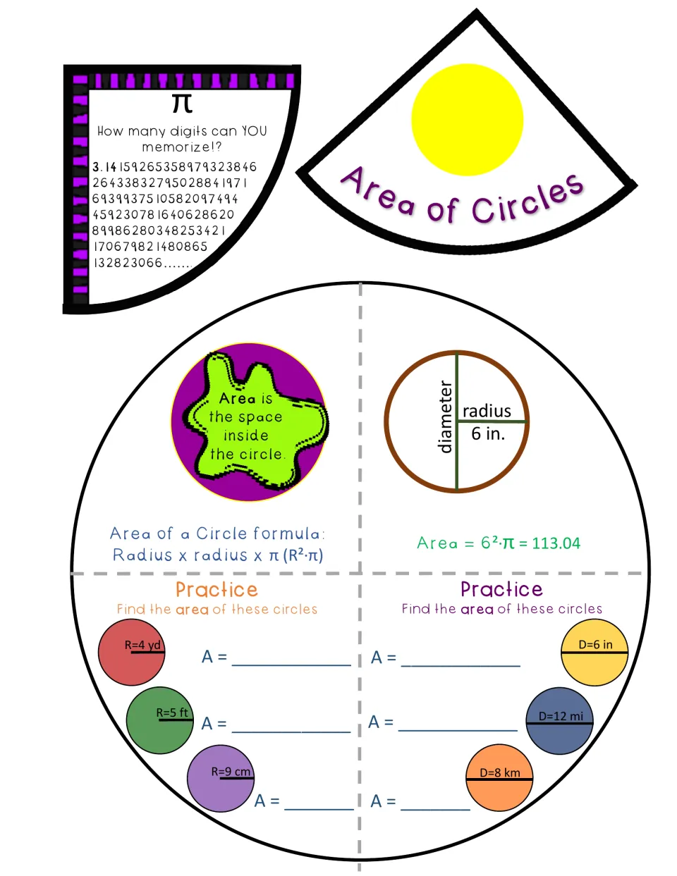 Area of circles cut-out booklet: pi digits to memorize, A = R²·π, a worked example and six radius or diameter problems