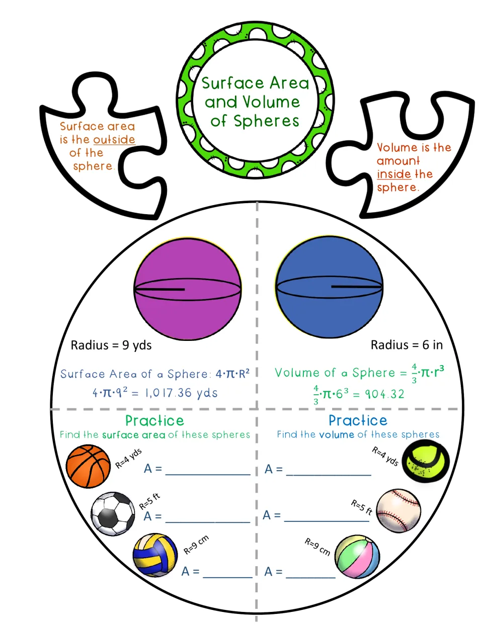 Surface area and volume of spheres cut-out booklet: 4·π·R² and 4/3·π·r³ formulas, worked examples, six ball practice items