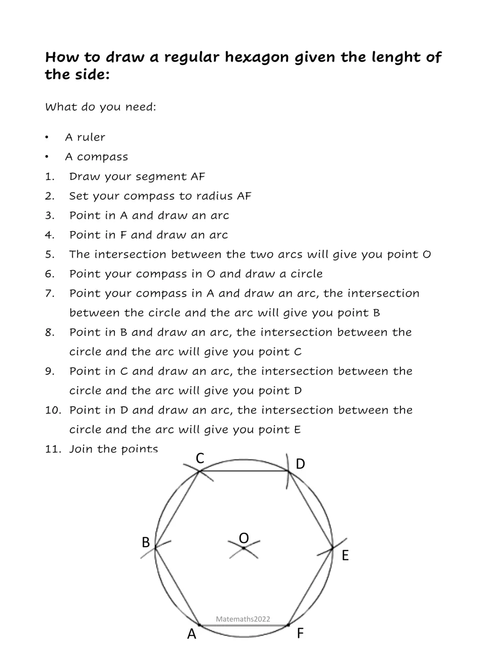 Snowman project guide gives 11 steps to construct a regular hexagon, with a labeled circle diagram.