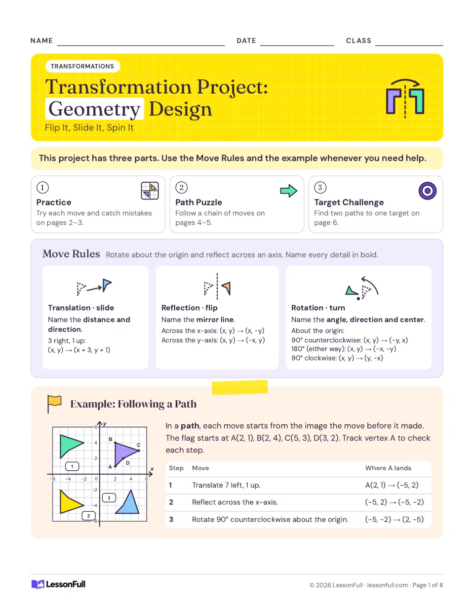 Project introduction: translation, reflection, and rotation rules plus a three-step example tracking vertex A