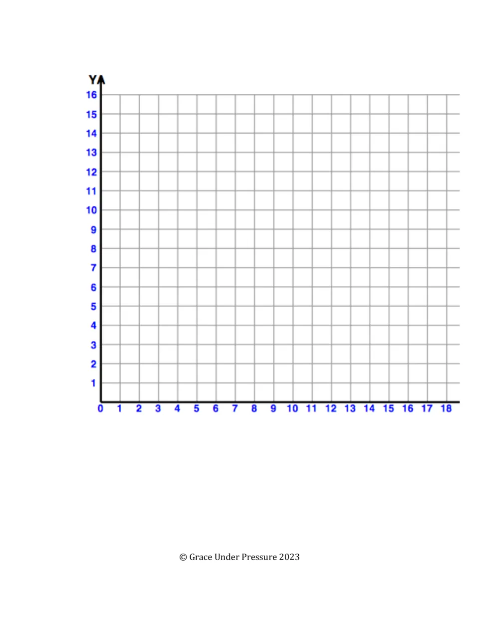Blank first-quadrant coordinate plane, x-axis 0 to 18 and y-axis 0 to 16, where students draw their transformation design
