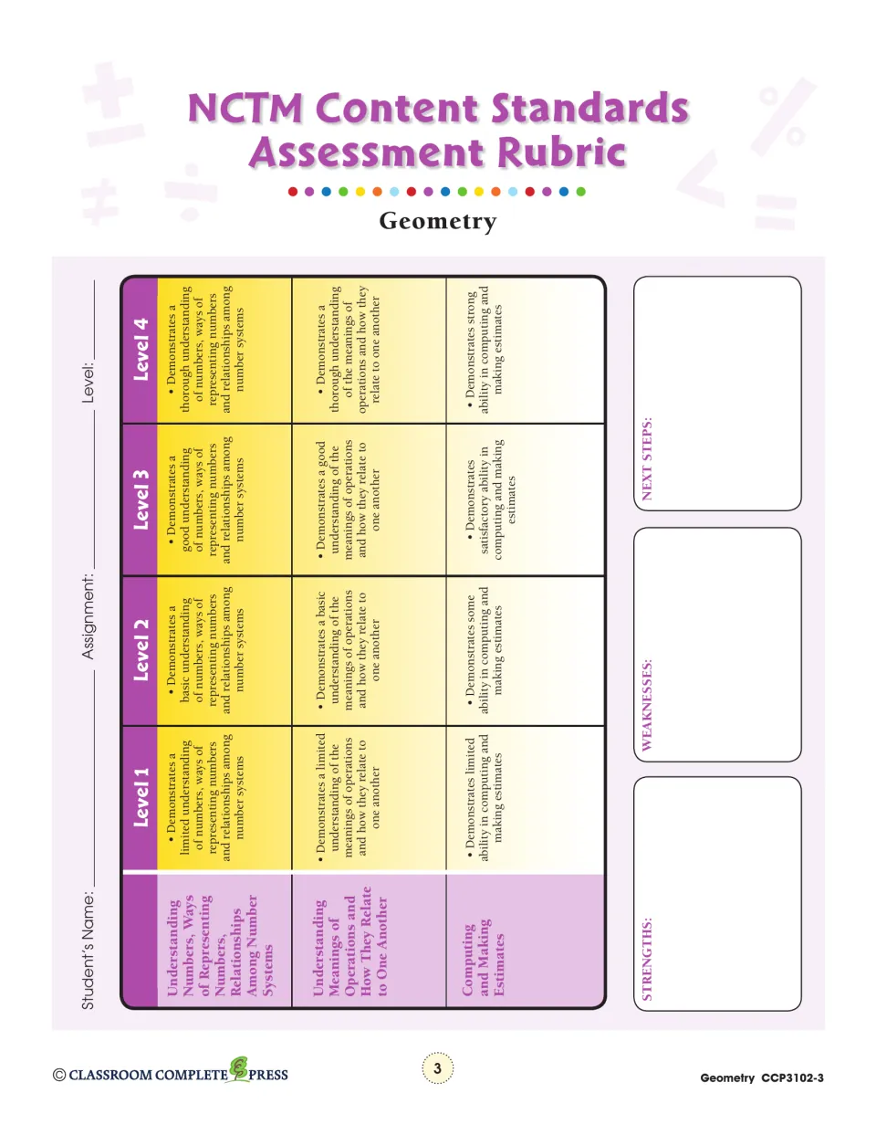 Assessment rubric provides four levels for number understanding, operations, computing, and estimating