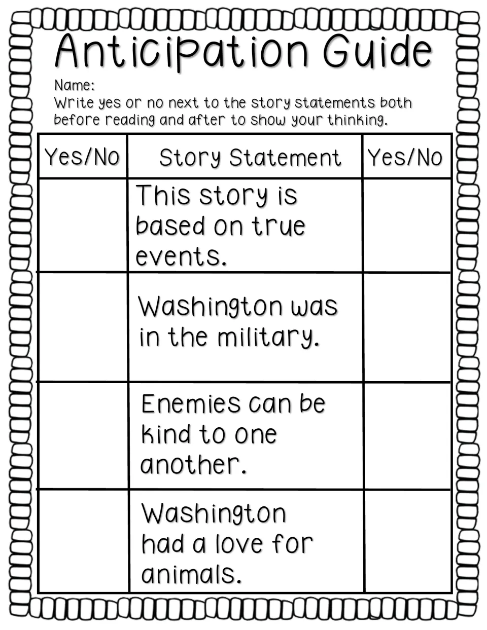 Anticipation guide asks for yes or no before and after reading about true events, Washington, and kindness