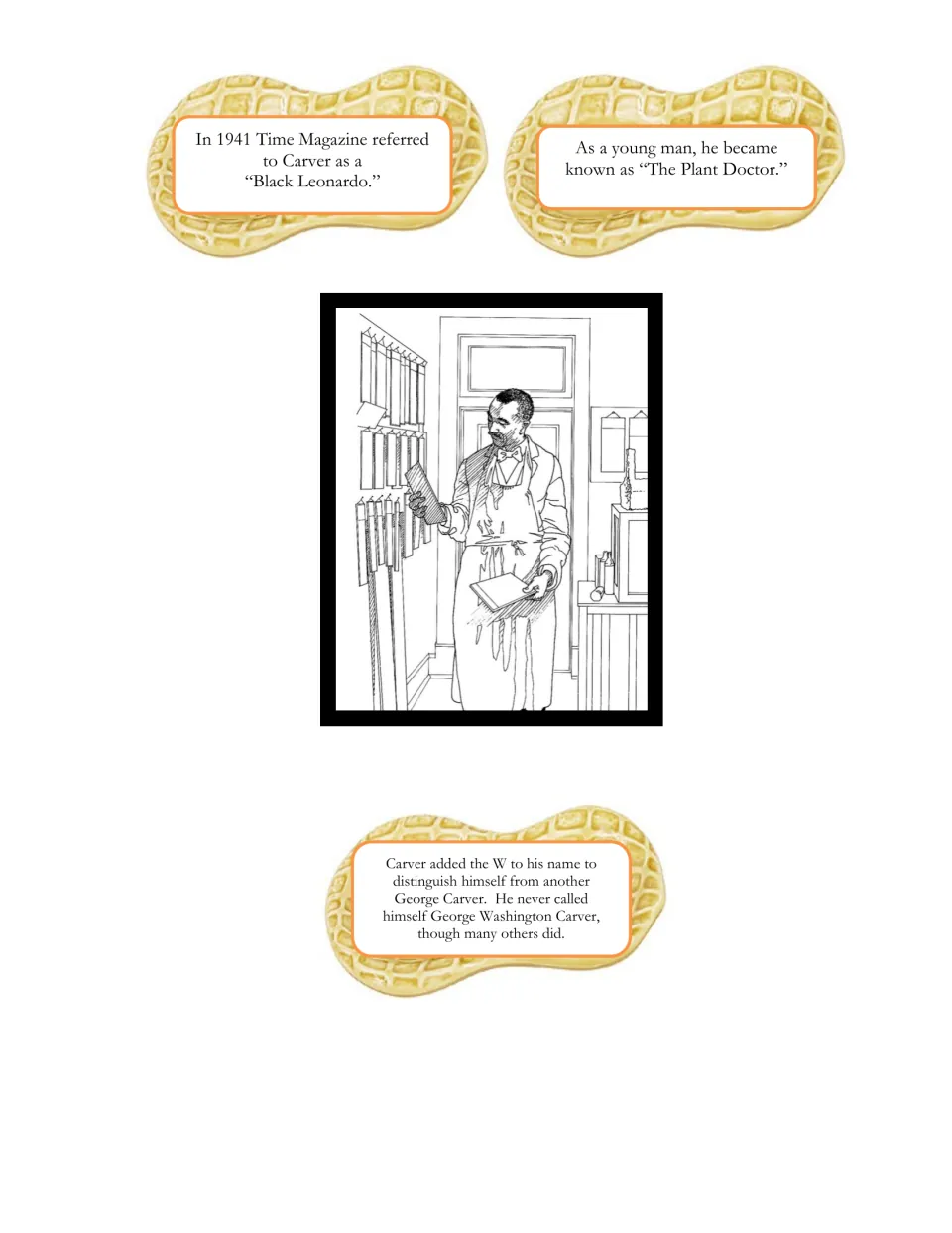 Lapbook fact cards 3–5 explain Carver's Black Leonardo and Plant Doctor nicknames and his use of the initial W.