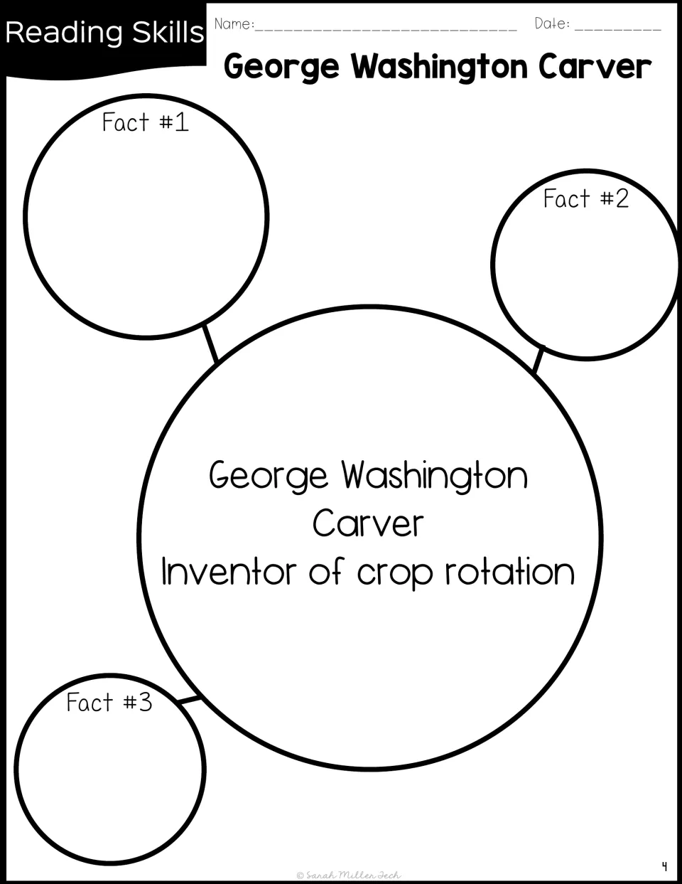 Three-fact organizer asks students to record facts about Carver under the labels Fact #1, Fact #2, and Fact #3.