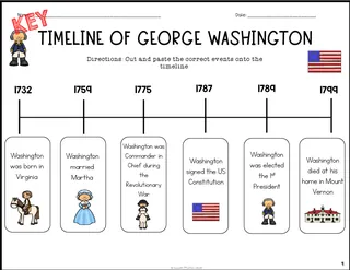 George Washington Timeline Cut and Paste – sample page 2