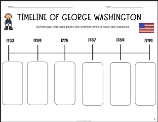 George Washington Timeline Cut and Paste – sample page 4