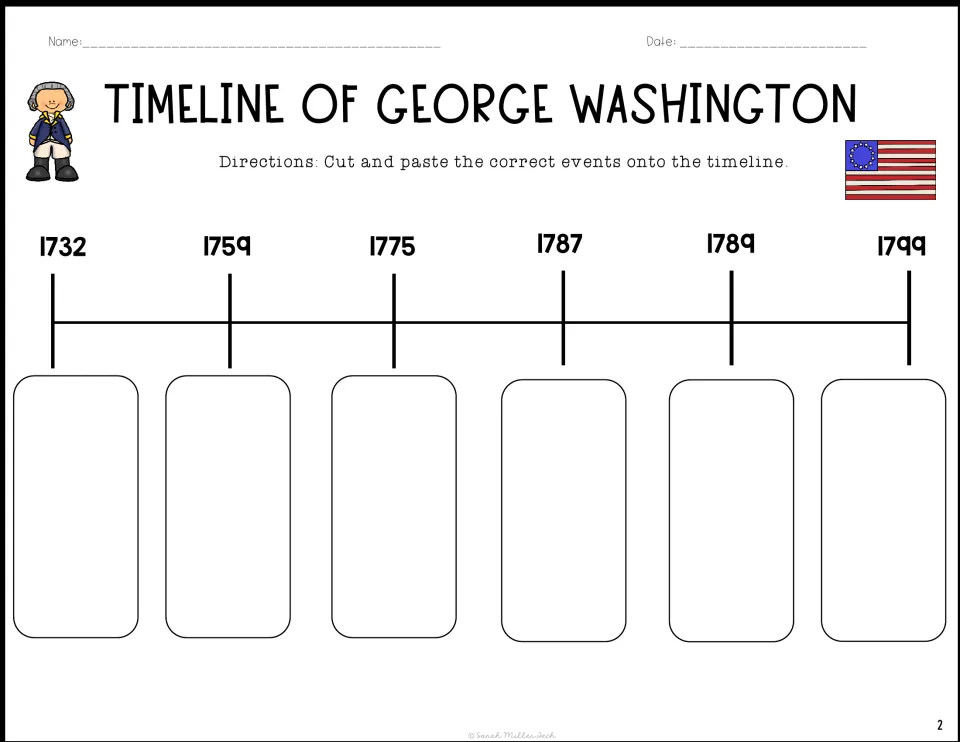 Washington timeline, paste version: students glue event cards under years 1732 to 1799 to sequence his life