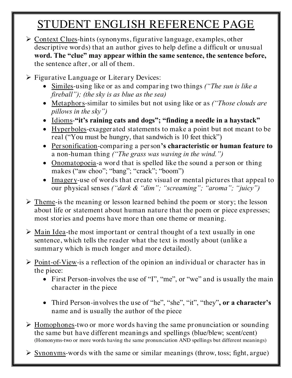 Student English reference page defining context clues, similes, metaphors, theme, main idea, point of view and synonyms