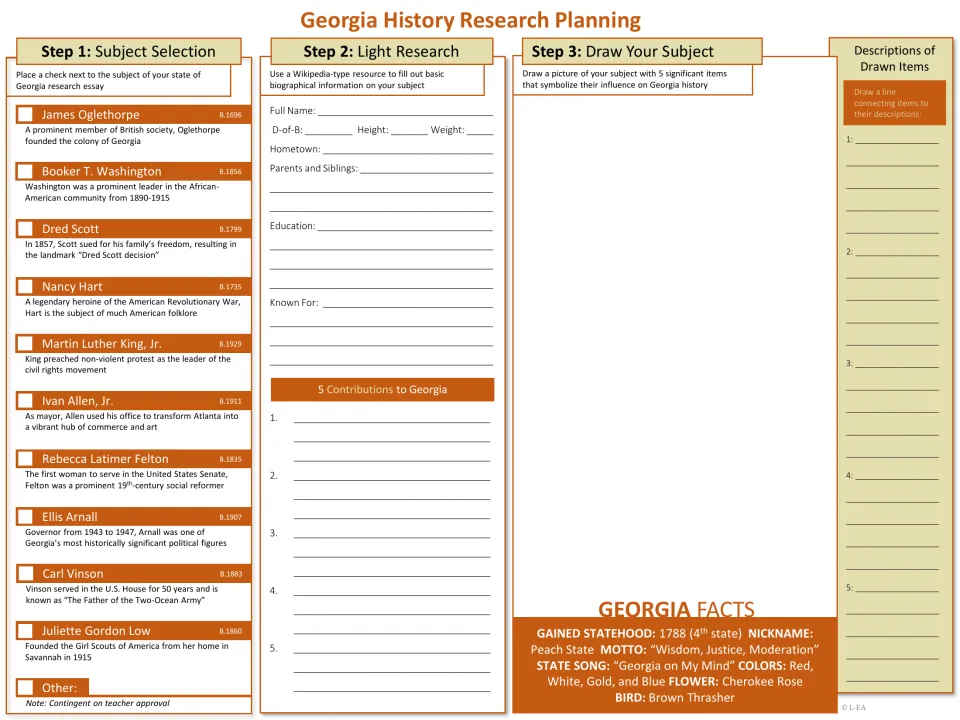 Georgia research planning: students pick a figure such as Oglethorpe or Felton, note biography facts and draw 5 symbols