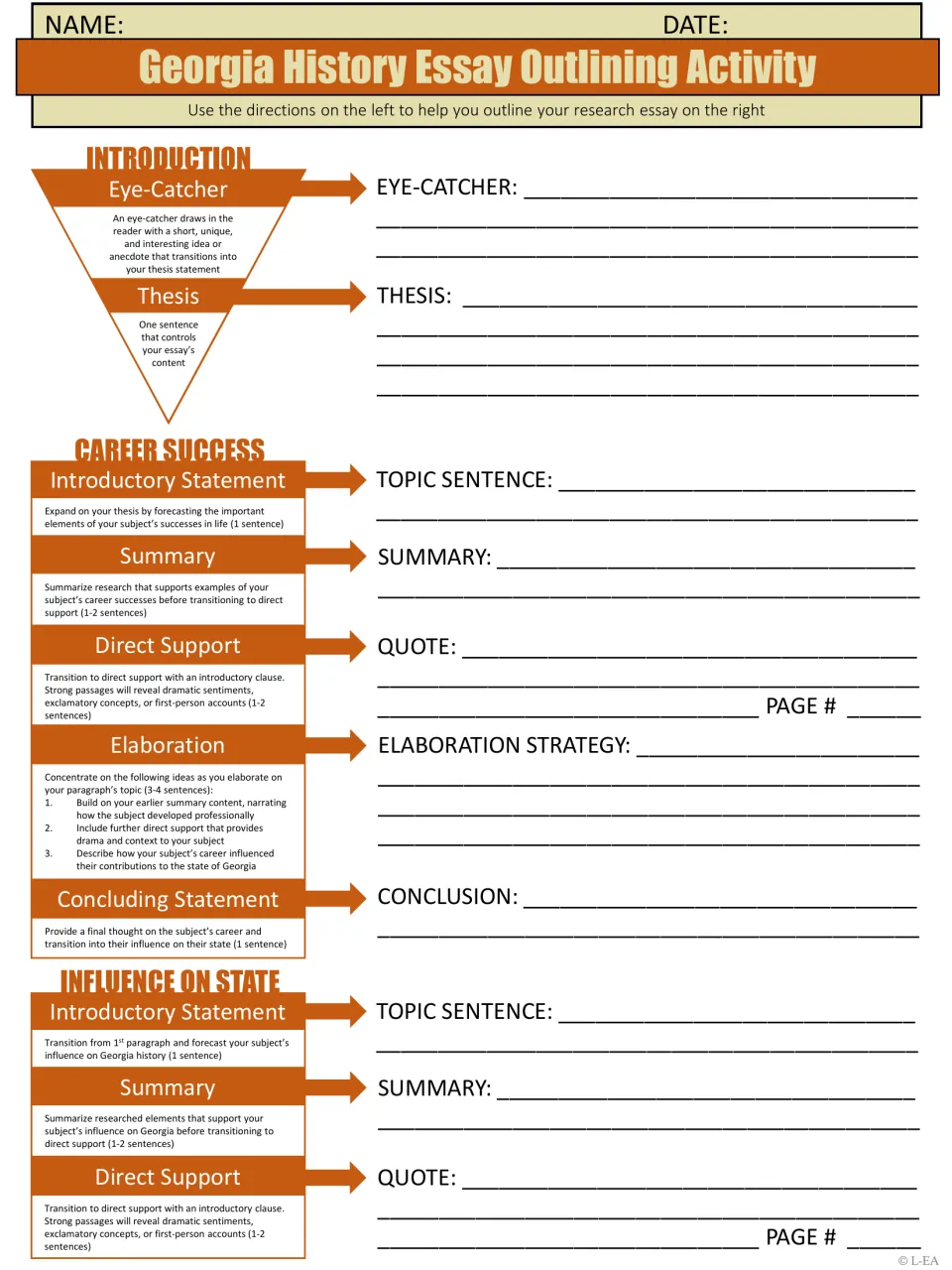 Essay outlining activity, part 1: students outline the eye-catcher, thesis, career success and influence paragraph
