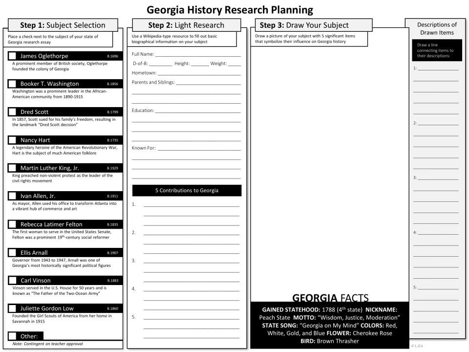Georgia research planning in black and white: students check a figure, list 5 contributions and draw 5 symbols