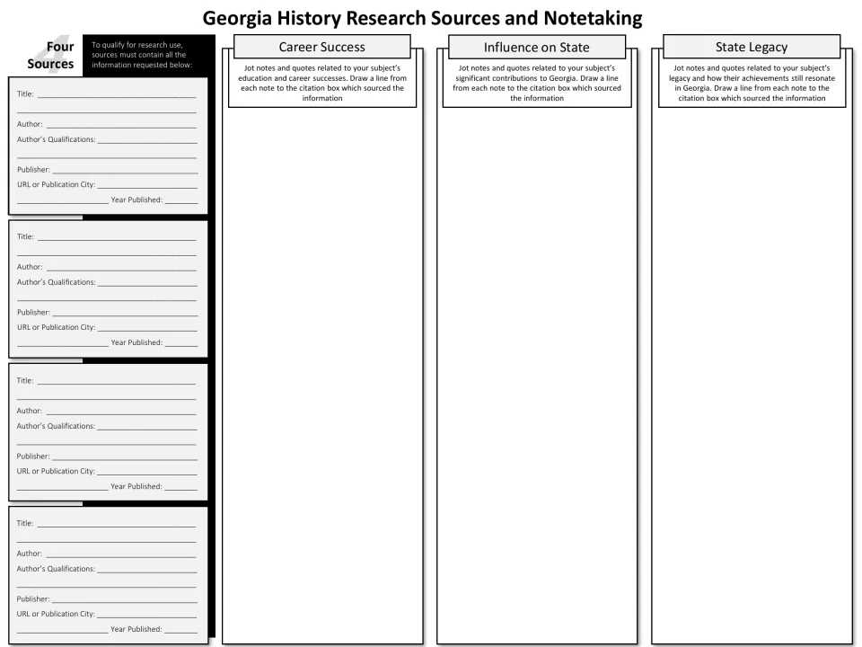 Sources and notetaking in black and white: students record 4 citations and sort notes by career, influence and legacy