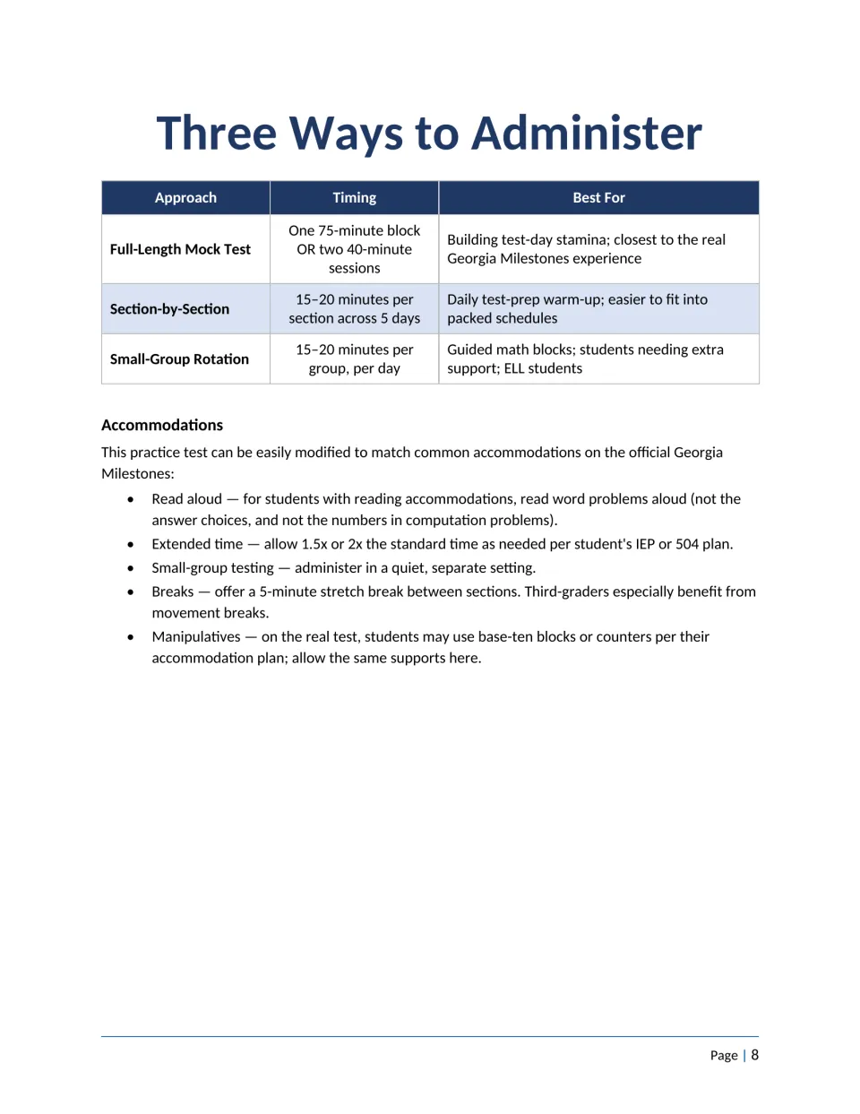 Three Ways to Administer: full-length mock, section-by-section and small-group timing options, then a list of accommodations