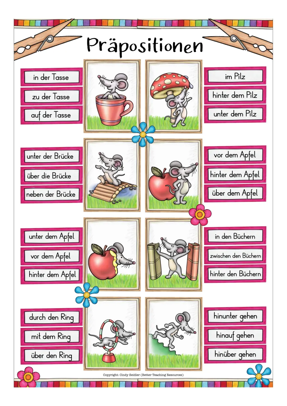 German clip-card items 1–8: in der Tasse (in the cup), unter dem Pilz (under the mushroom) and six more