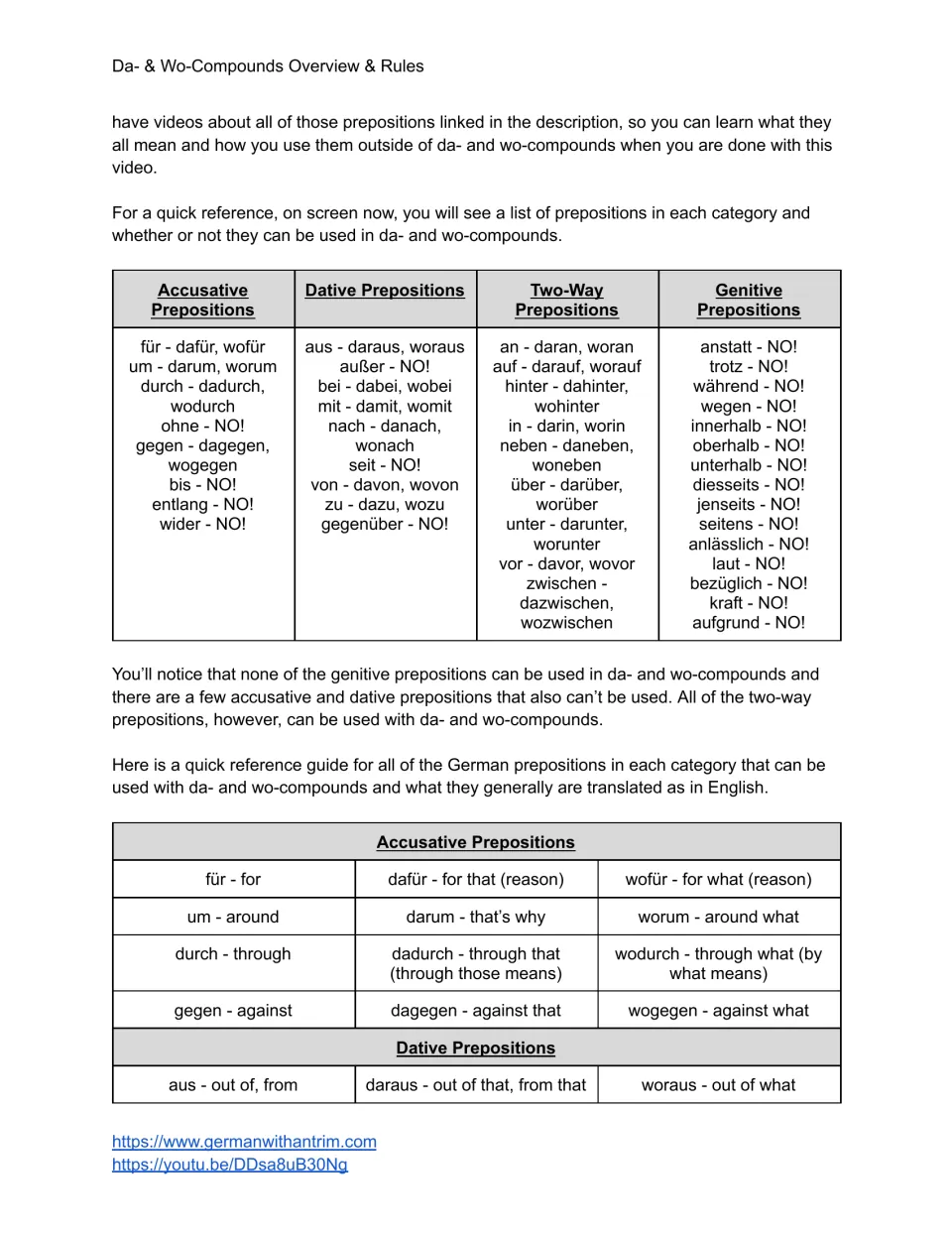Preposition chart by case showing which accusative, dative, two-way and genitive forms take da-/wo-, with meanings