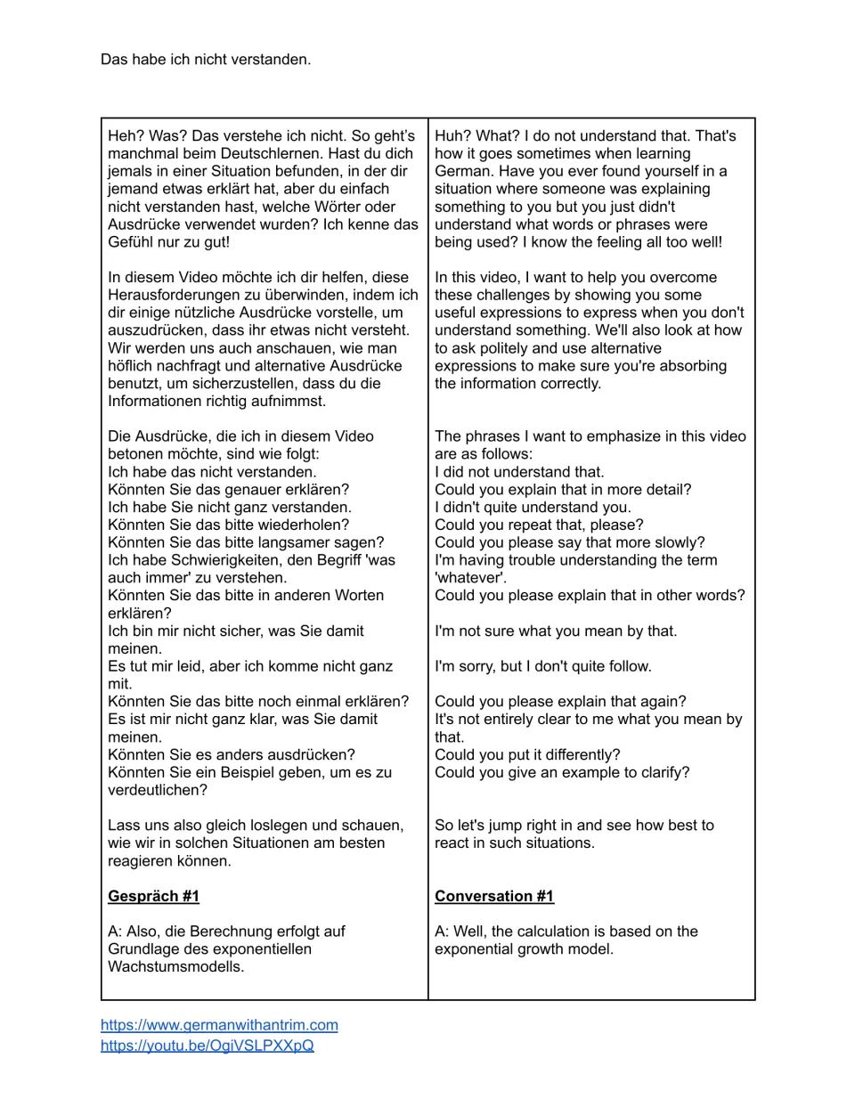 German lesson script introduction: clarification phrases and the start of a conversation about growth models