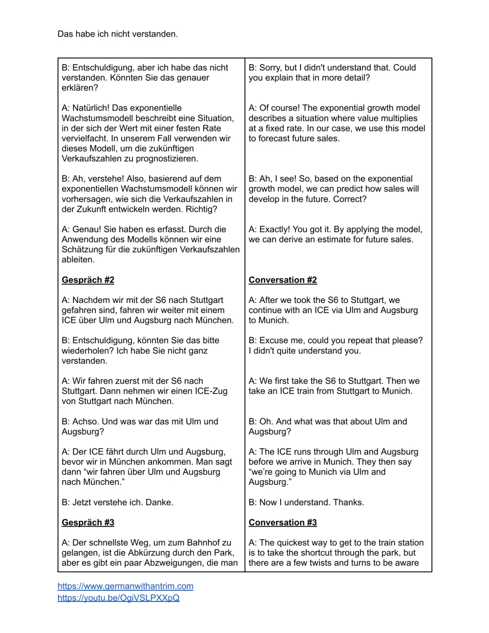 German lesson script: growth model clarification, train travel dialogue, and the start of station directions