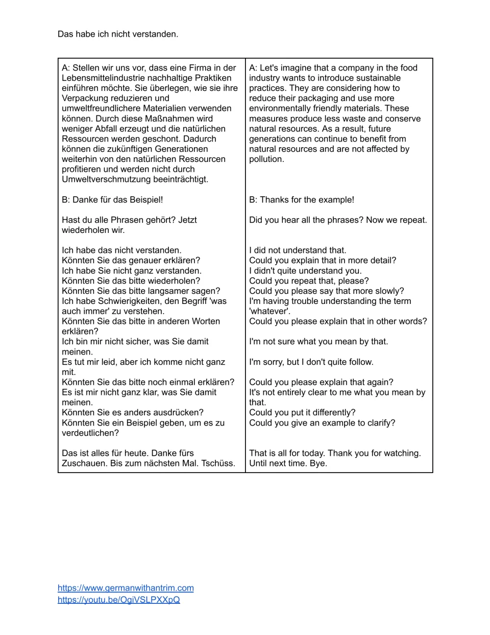 German lesson script ending: a sustainable packaging example, clarification phrase review, and a farewell