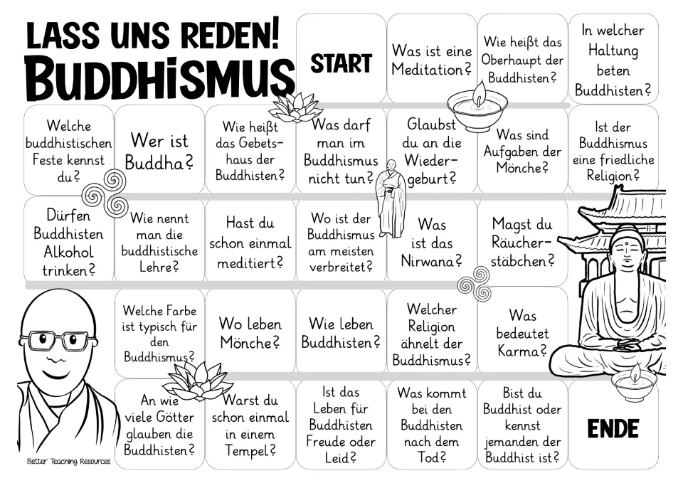 Black-and-white Buddhismus board: players move from START to ENDE answering German questions like Was ist das Nirwana?
