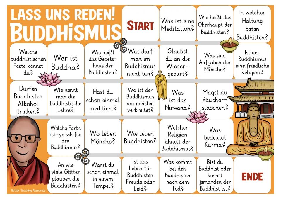 Color Buddhismus board game: students discuss German questions on karma, monks, meditation and rebirth from START to ENDE